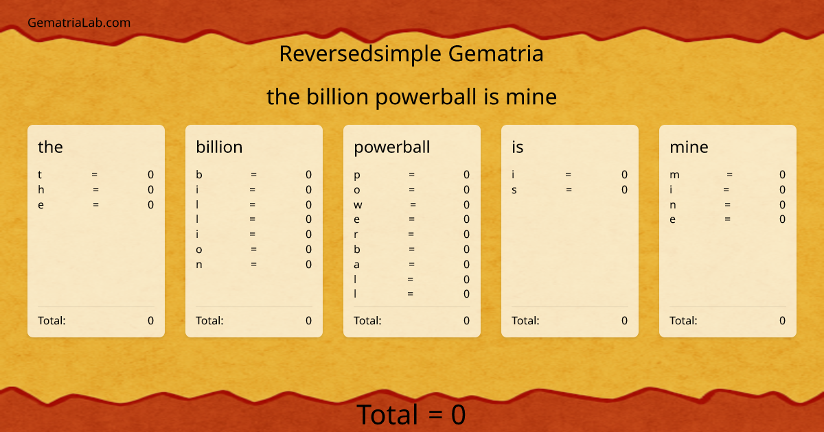 the billion powerball is mine in reversedsimple Gematria
